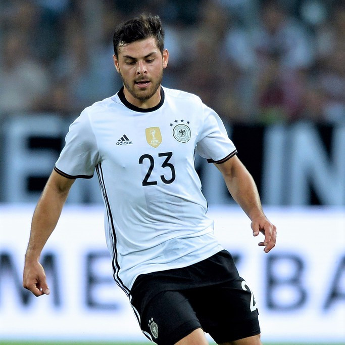Kevin Volland
