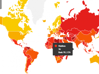 އިންޑިޔާ އަށް ވުރެ ވެސް ރާއްޖޭގައި ކޮރަޕްޝަން ބޮޑު: ސީޕީއައި