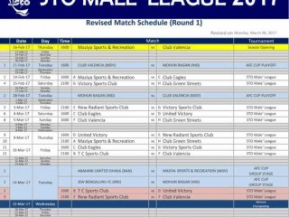 މާލޭ ލީގު ޝެޑިއުލްއާ މެދު ހިތްހަމަ ނުޖެހޭ ކަމަށްބުނެ ބައެއް ކޯޗުން ފާޑުކިޔައިފި