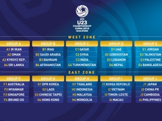 އޭއެފްސީ 23 އަހަރުން ދަށުގެ މުބާރާތުގައި ރާއްޖެއަށް ބައިވެރިނުވީ ކީއްވެ؟