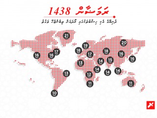 ދުނިޔޭގެ ގައުމުތަކުގެ ރޯދަ ވަގުތު!