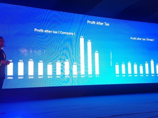 ދެވަނަ ކުއާޓަރގައި އެސްޓީއޯގެ ސާފު ފައިދާ ދަށަށް ހިނގައްޖެ 