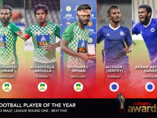 މާލެ ލީގުގެ ފުރަތަމަ ބުރުން އެވޯޑަށް ވާދަކުރާ ކުޅުންތެރިންގެ ނަން އިއުލާން ކޮށްފި