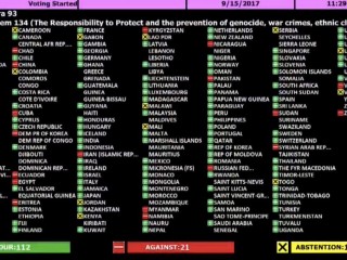 Maldives: criticizes int'l community for "sitting idly by" despite the "anti-humane acts" against the Rohingya Muslims