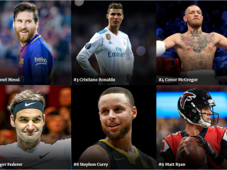 ފޯބްސްގެ ލިސްޓުގައިވާ ބައެއް އެތްލީޓުން