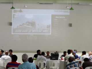 \'\'ރަށު މާރުކޭޓް\'\'ގެ ގޮޅިތަކަށް 871 ފަރާތަކުން ކުރިމަތިލާފައިވޭ: އެޗްޑީސީ