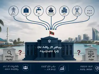 އެސްއޯއީތަކުގެ ކޮންޓްރޯލް އަލުން މަރުކަޒުކުރެވެމުންދާ ގޮތް