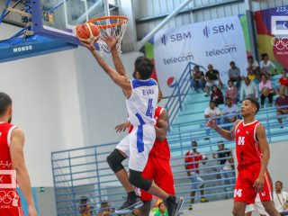 ބާސްކެޓް ޓީމު