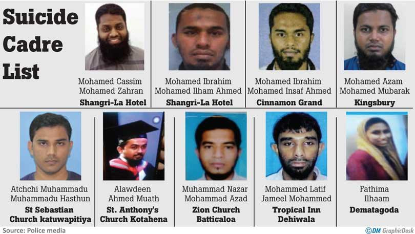 ހަމަލާގައި ބައިވެރިވީ މީހުން ނަމާ އެކު