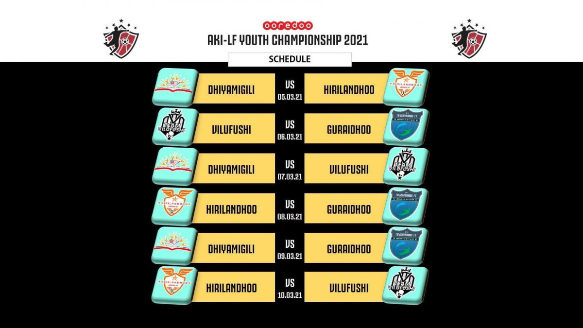 އުރީދޫ އޭކޭއައި-އެލްއެފް ޔޫތު ޗެމްޕިއަންޝިޕުގެ ޝެޑިއުލް