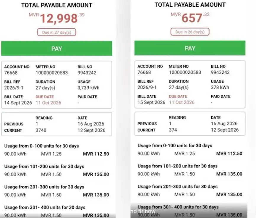 12،998.39 ރުފިޔާ އަރާފައިވާ ކަރަންޓު ބިލު 675.32 ރުފިޔާ އަށް ކުޑަކޮށްދީފައިވޭ
