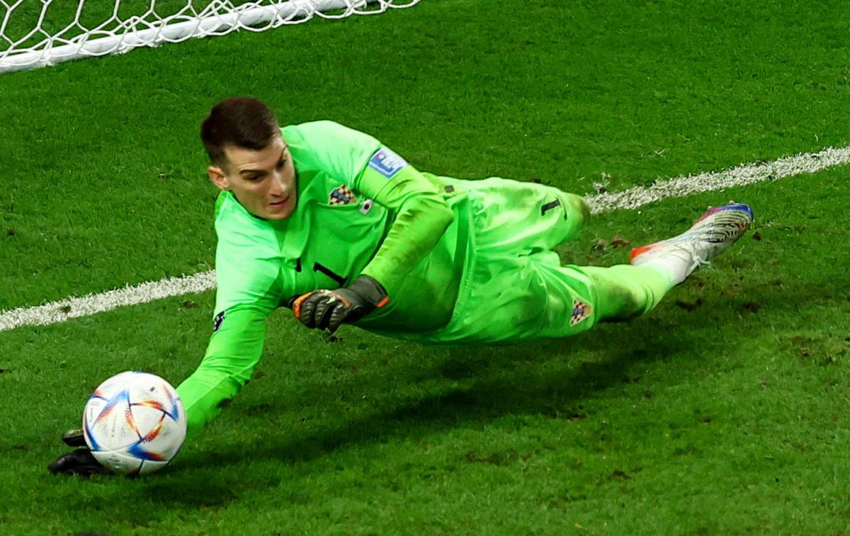 ކްރޮއޭޝިޔާގެ ކީޕަރު ލިވަކޯވިޗް