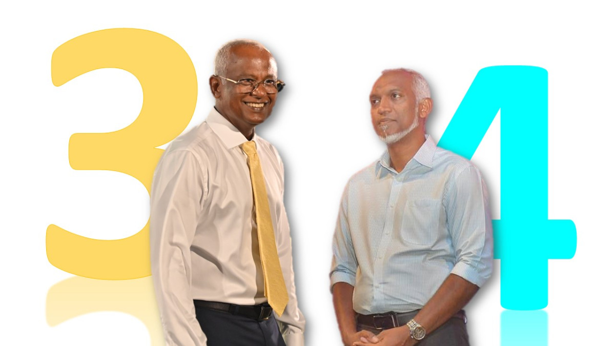 MDP's candidate President Solih and candidate of PNC Dr. Muizzu 
