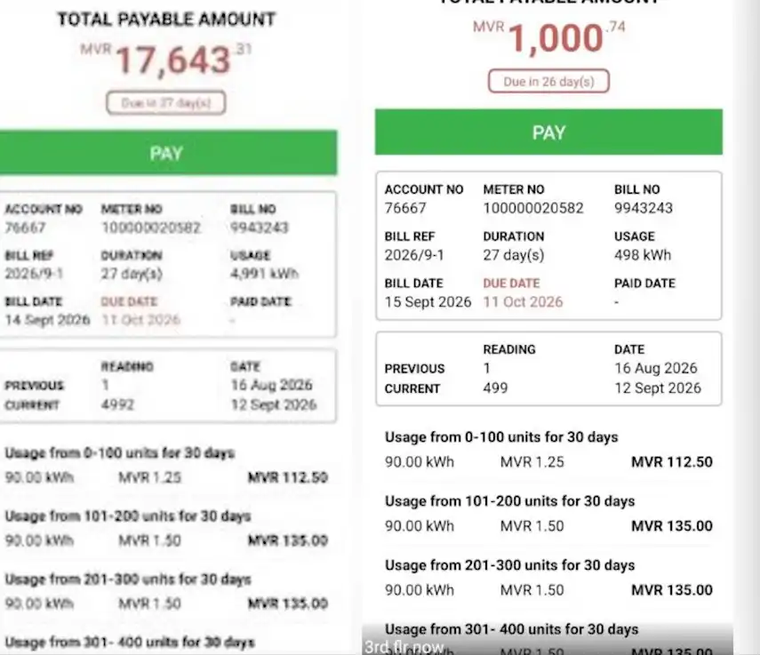 17،643.31 ރުފިޔާ އަރާފައިވާ ކަރަންޓު ބިލު 1000.74 ރުފިޔާ އަށް ކުޑަކޮށްދީފައިވޭ