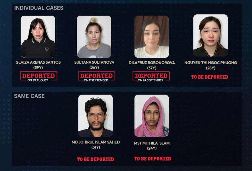 The deported expatriates who were involved in a major prostitution network