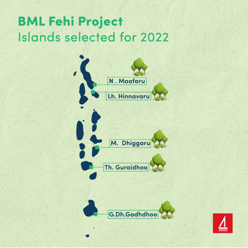Bank of Maldives Selects Islands for its Fehi Project