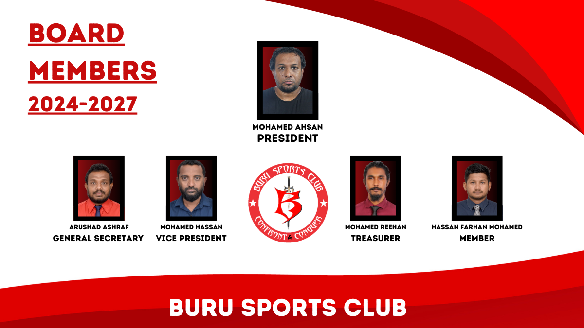 ބުރުގެ އައު ބޯޑު މެމްބަރުން