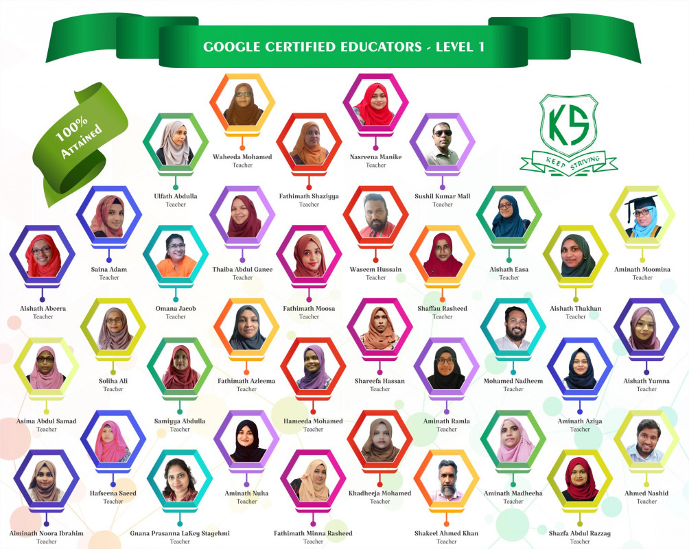 ތަމްރީން ފުރިހަމަ ކުރި ކަލާފާނު ސްކޫލުގެ ޓީޗަރުން