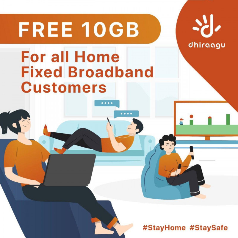 ޕޯޓަލް މެދުވެރިކޮށް އެކްޓިވޭޓް ކޮށްލެވޭނެ