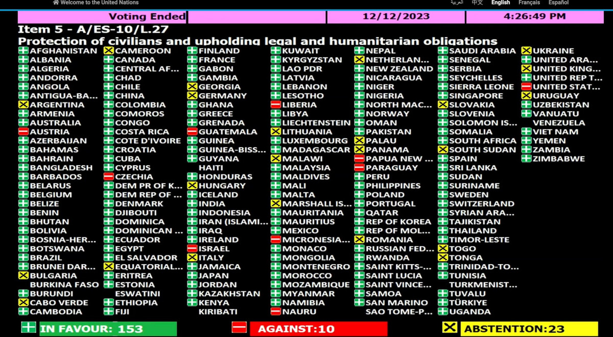 ޑިސެމްބަރ 12 ވަނަ ދުވަހު ނެގި ވޯޓު