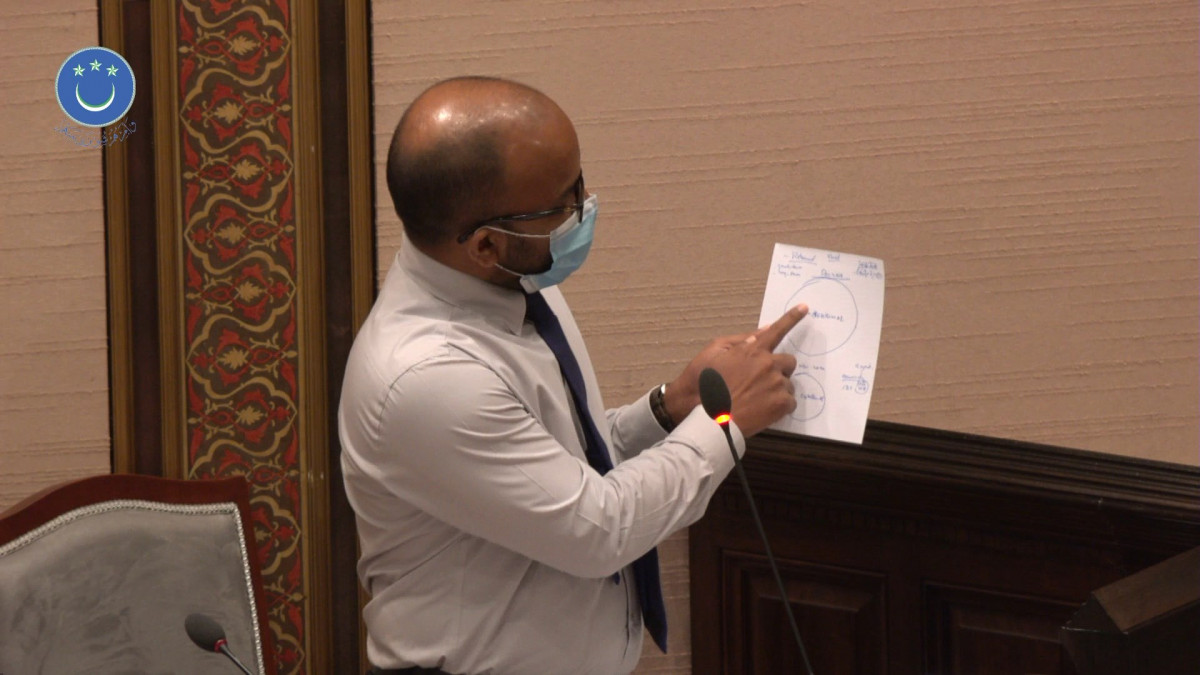 ފިނޭންސް މިނިސްޓަރ އިބްރާހިމް އަމީރު ރައްޔިތުންގެ މަޖިލިހުގެ ޖަލްސާއެއްގައި