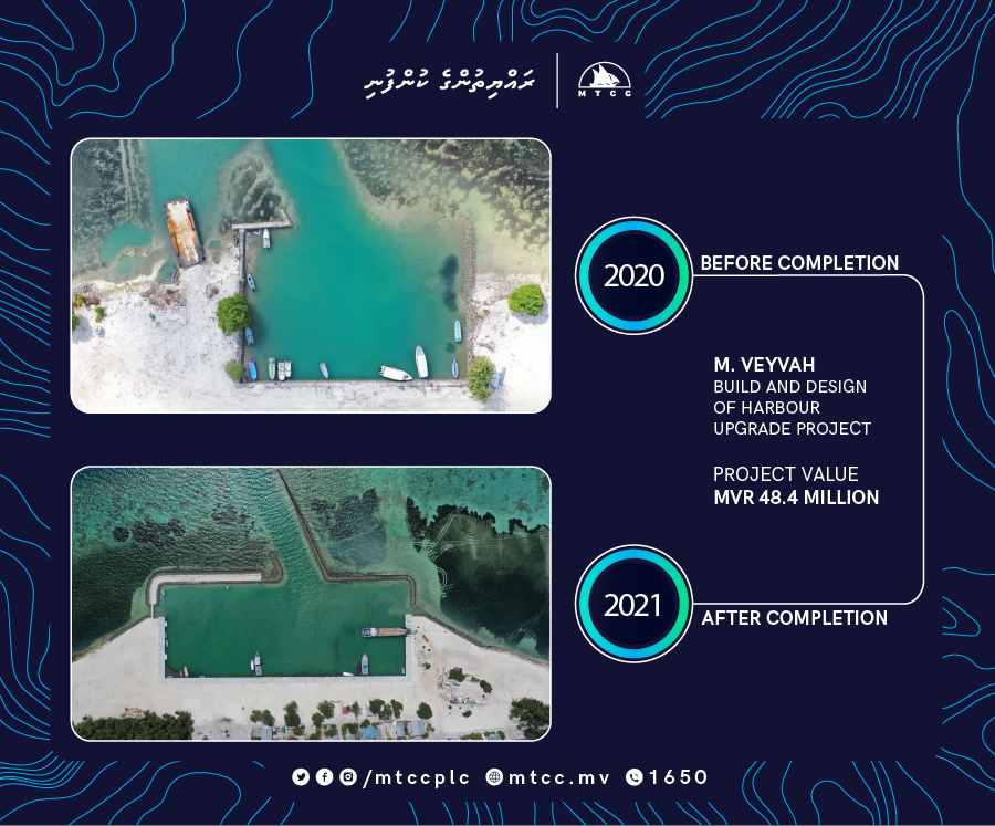 މ.ވޭވަށް ބަނދަރު