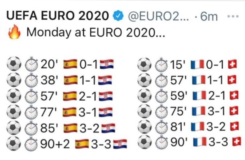 ހޯމަދުވަހުގެ ރޭ ޔޫރޯ މުބާރާތުގައި ކުޅުނު ދެ މެޗުގައި ގޯލް ޖެހުން ހުރިގޮތުގެ ތަފްސީލު