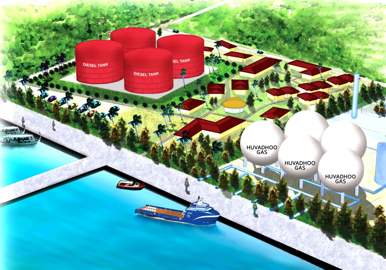 ކުރަހާފައިވާ މަންޒަރެއް، ހުވަދޫ ގޭސް ފިލިންގ ޕްލާންޓްގެ ސަރަހައްުދު މަތިން ފެންނާނެ ގޮތް